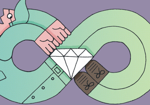 Den Habit Loop verstehen: Wie man schlechte Angewohnheiten ändert und bessere entwickelt